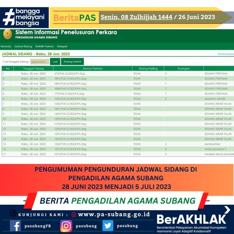 Pengumuman pengunduran jadwal sidang di Pengadilan Agama Subang28 Juni 2023 menjadi 5 Juli 2023.