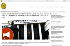 HASIL AKHIR PELAKSANAAN PENGADAAN CALON PEGAWAI NEGERI SIPIL DI LINGKUNGAN MAHKAMAH AGUNG RI TAHUN ANGGARAN 2023