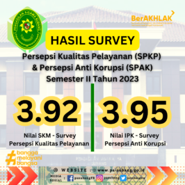 Hasil Survey Persepsi Kualitas Pelayanan & Indeks Persepsi Korupsi Semester II Tahun 2023 Pengadilan Agama Subang