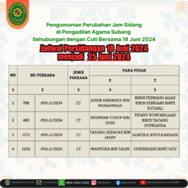 Pengumuman Perubahan Jam Sidangdi Pengadilan Agama SubangSehubungan dengan Cuti Bersama 18 Juni 2024