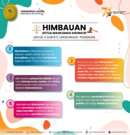 Himbauan Ketua Mahkamah Agung RI untuk 4 (empat) Lingkungan Peradilan dibawahnya