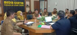 Rapat Penyusunan Draft Tindak Lanjut Himbauan Surat DIRJEN BADILAG Tentang Pemberlakuan Policy Briefing Jaminan Perlindungan Perempuan & Anak Pasca PerceraianKerjasama Pengadilan Agama Subang dengan Pemerintahan Kabupaten Subang